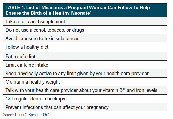 Table 1. List of Measures a Pregnant Woman Can Follow to Help Ensure the Birth of a Healthy Neonate3 Credit: Author