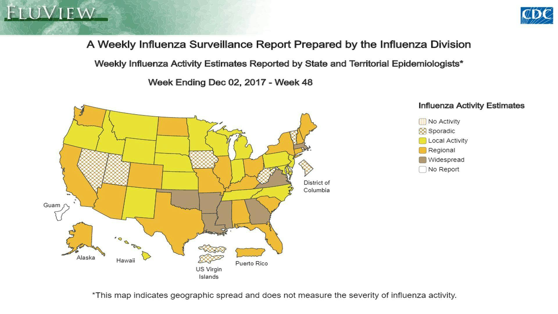 CDC Flu Update: Seasonal Flu Activity Increasing Slightly