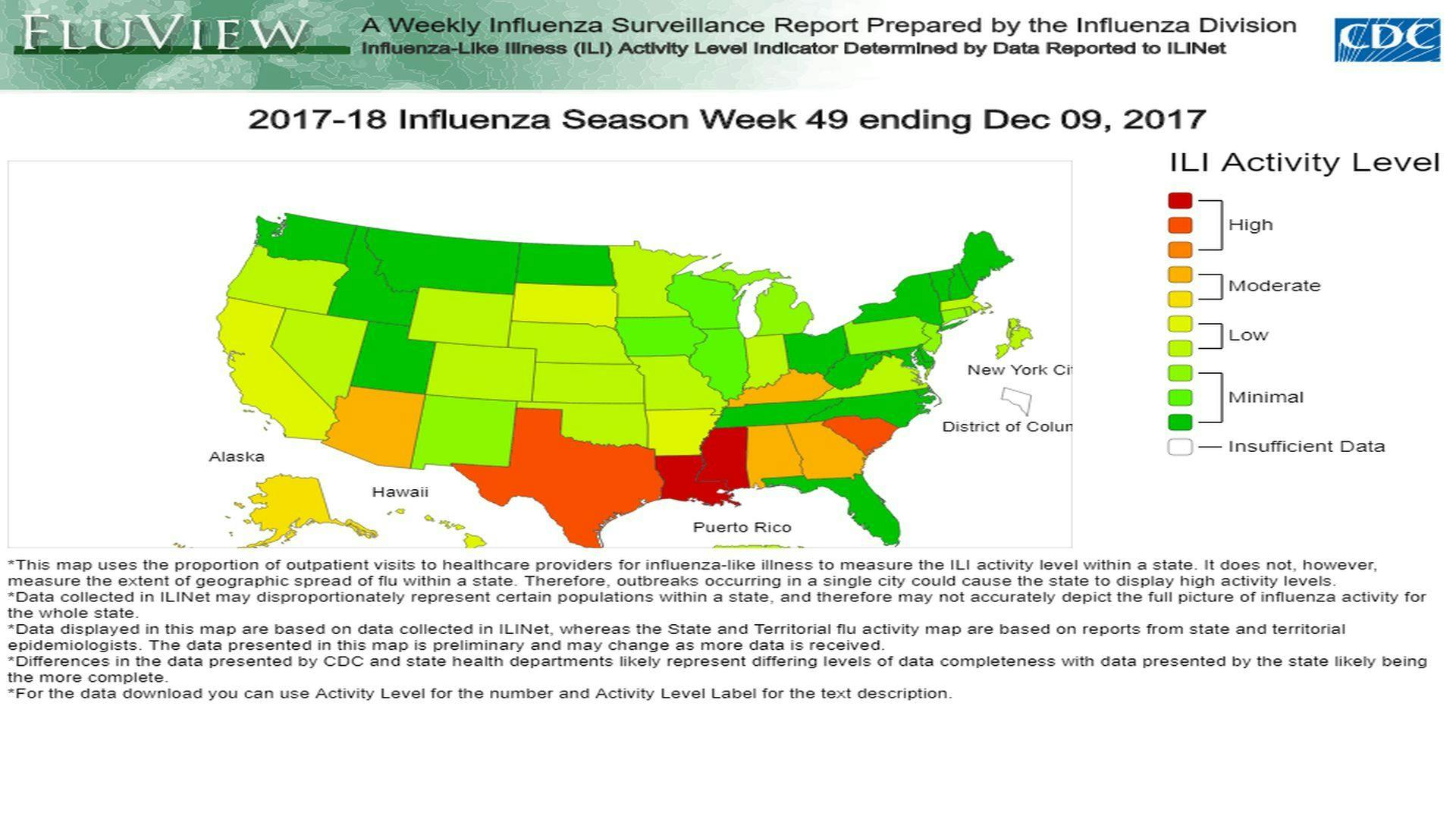 CDC Flu Update: Influenza-Like Illness Increasing Sharply