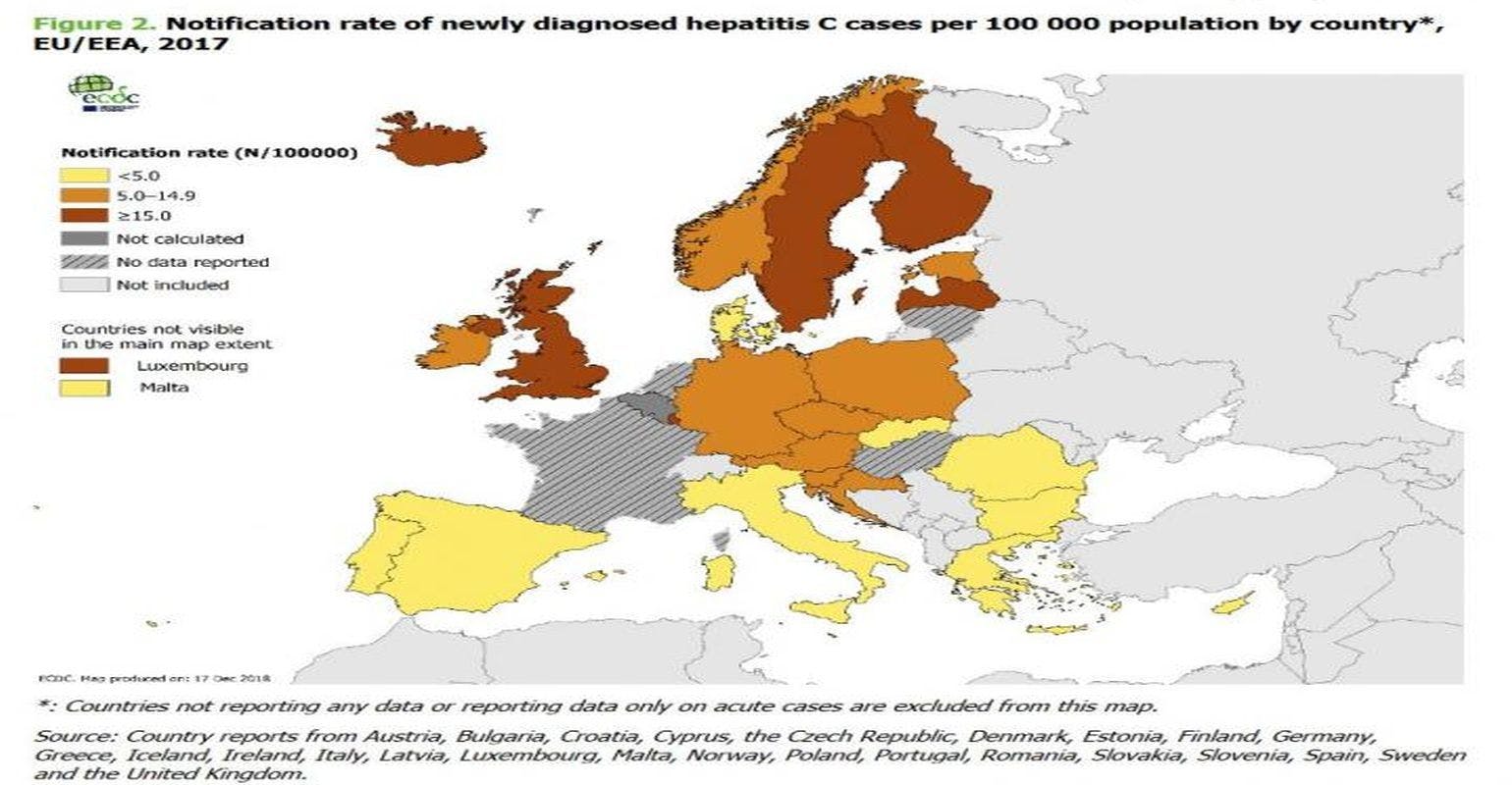 Slight Decline in Hepatitis C Diagnoses in Europe
