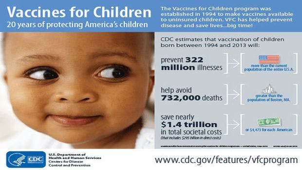 Vaccines for Children Program Offers No-Cost Vaccination