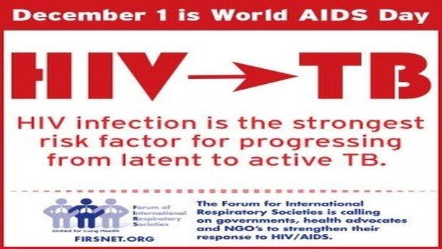 Global Response to Fight AIDS Urgently Needed This World AIDS Day