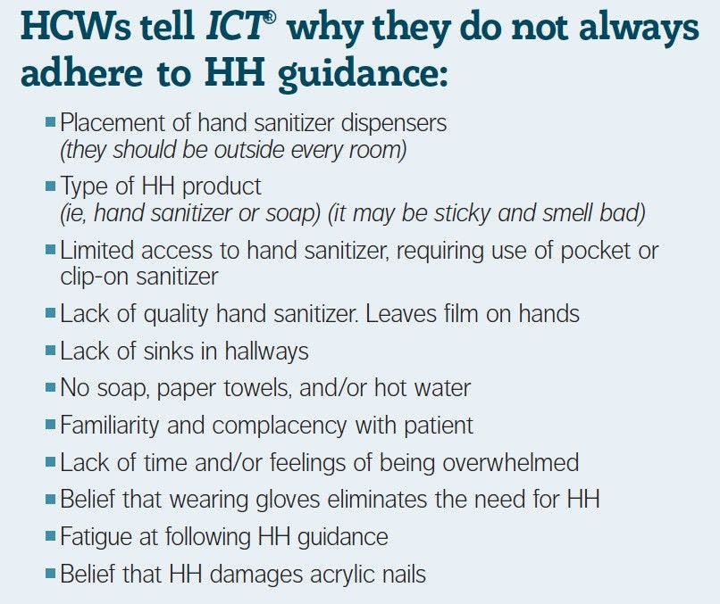 hand hygiene compliance excuses
