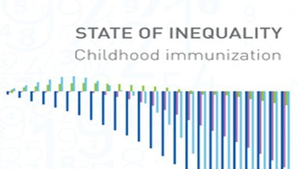 WHO Reports Addresses Inequality in Childhood Immunization