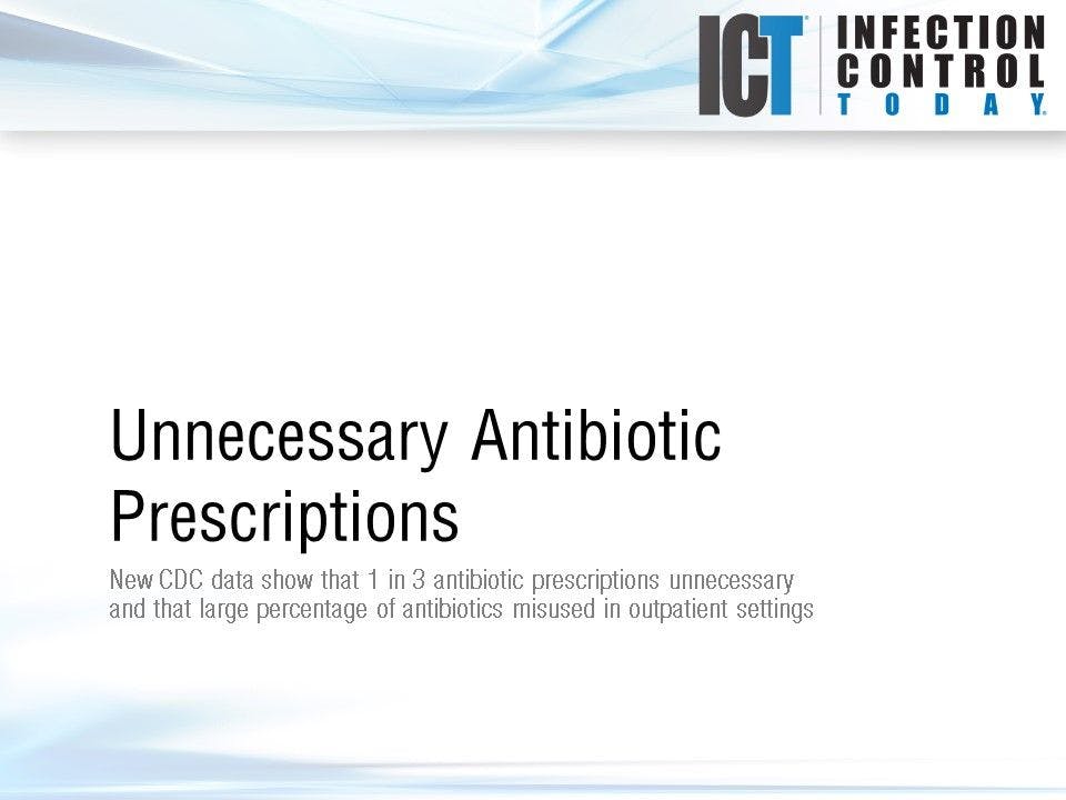 Slide Show: Unnecessary Antibiotic Prescriptions