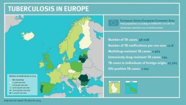 Tuberculosis Elimination in Europe