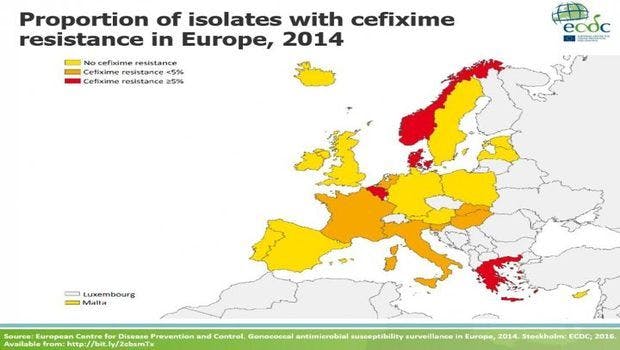 Encouraging Decrease in Certain Antibiotic Resistance Levels of Gonococci Across Europe