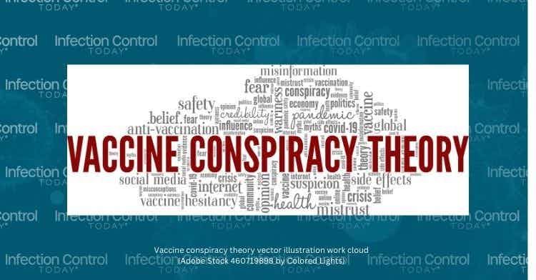 Vaccine conspiracy theory vector illustration word cloud  (Adobe Stock 460719898 by Colored Lights) 