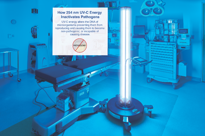 Looking to Fit Ultraviolet Disinfection into Hospital Systems