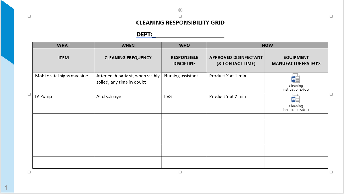 Cleaning Responsibility Grid    (Photo courtesy of Doe Kley, MPH, RN, CIC, LTC-CIP, T-CHEST)