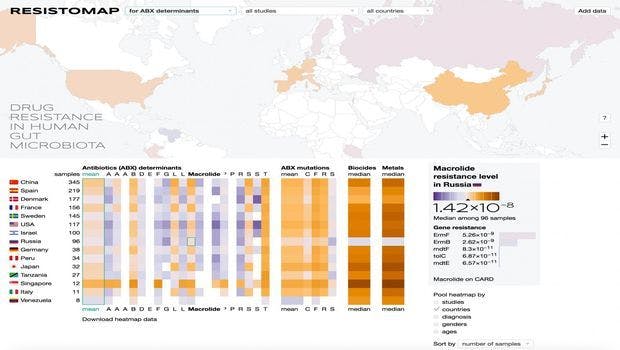 Scientists Plot Antibiotic Resistance on a World Map