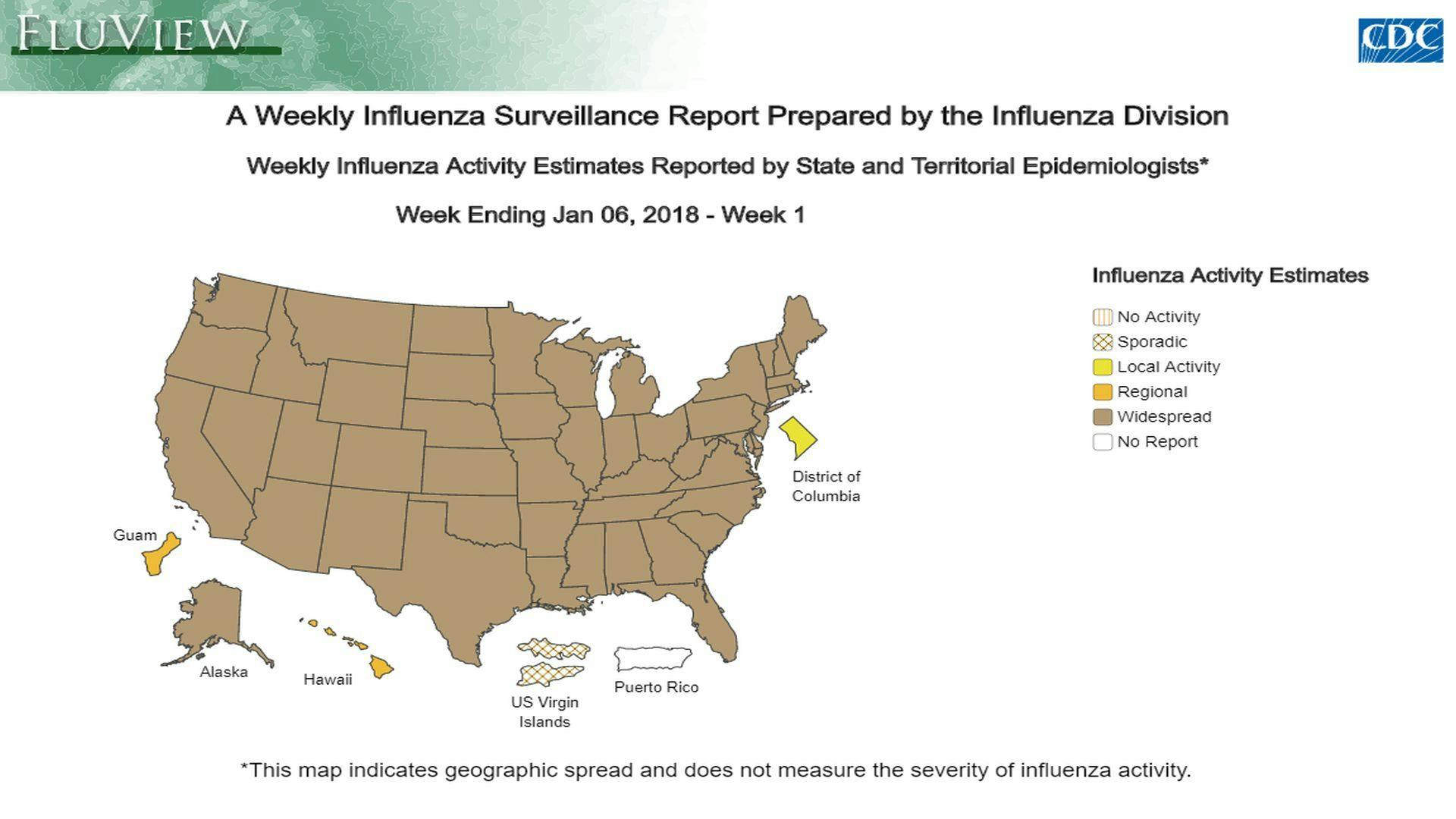 CDC Flu Update: All States Except Hawaii Reporting Widespread Activity