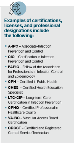 Examples of certifications, licenses, and professional designations include the following: 